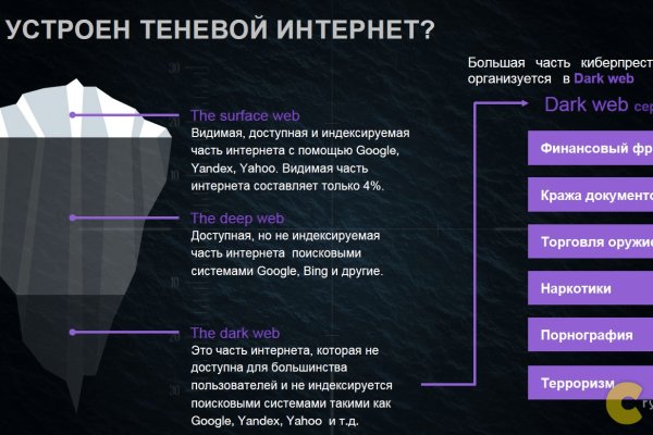 Кракен площадка даркнет