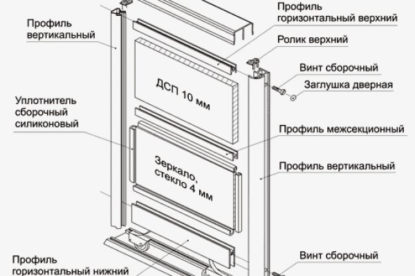 Кракен маркетплейс магазин