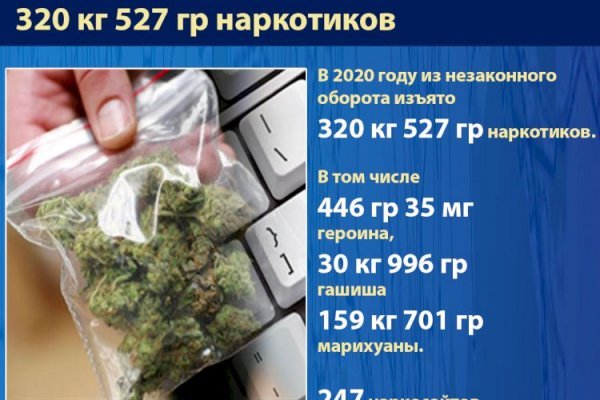 Кракен площадка kr2web in